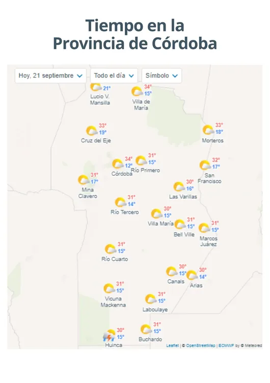 Tiempo en la provincia (44)