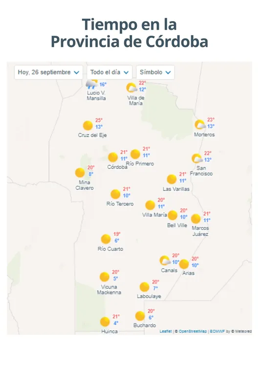 Tiempo en la provincia (47)