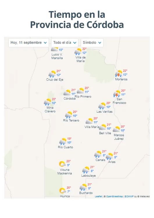 Tiempo en la provincia (38)