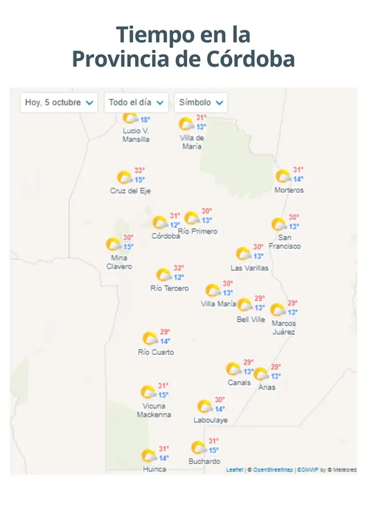 Tiempo en la provincia (52)