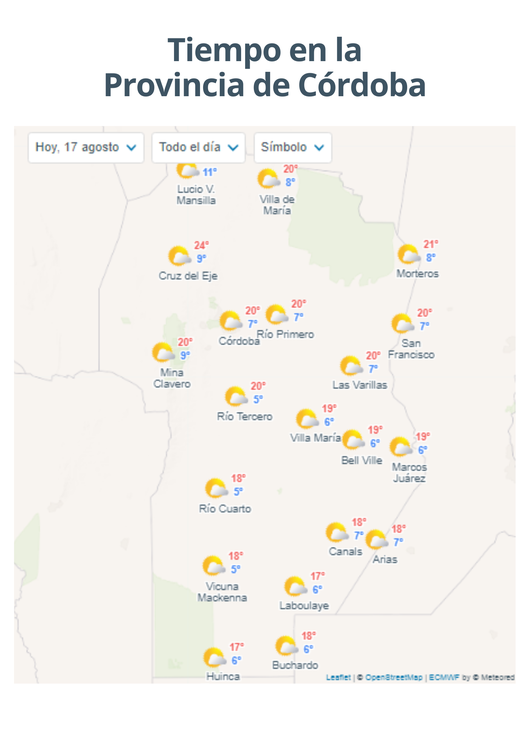 Tiempo en la provincia (18)