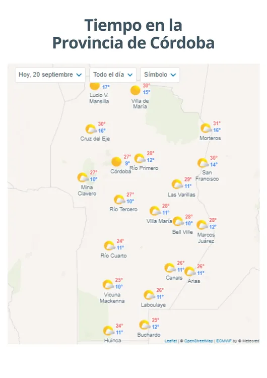 Tiempo en la provincia (43)