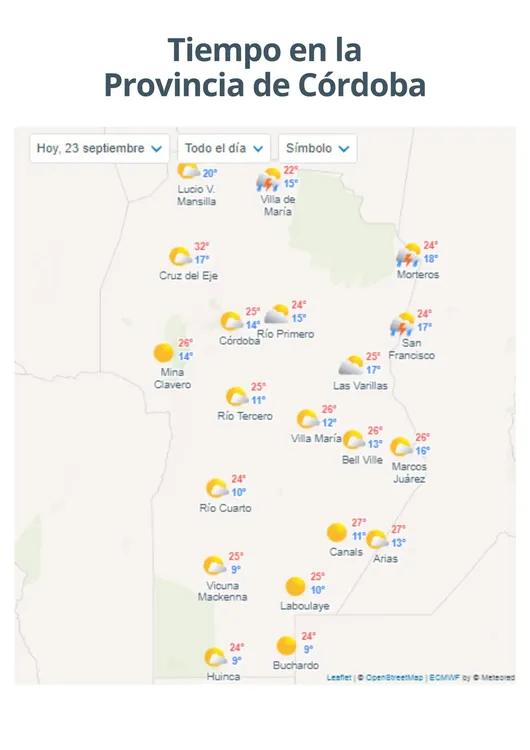 Tiempo en la provincia (45)