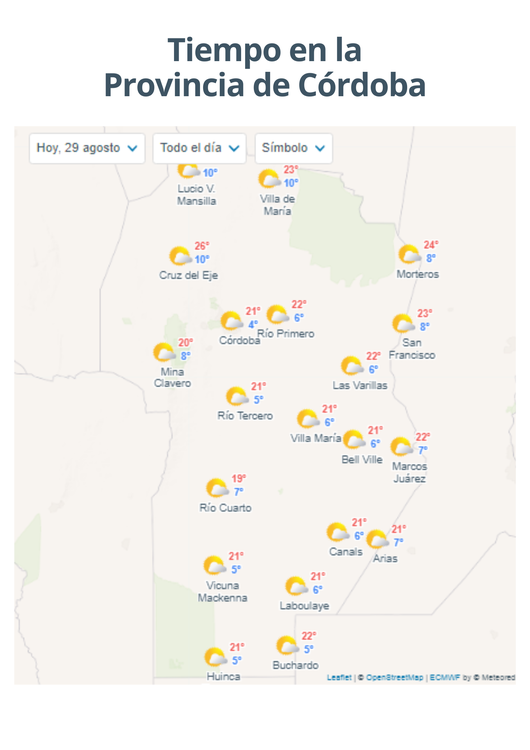 Tiempo en la provincia (31)