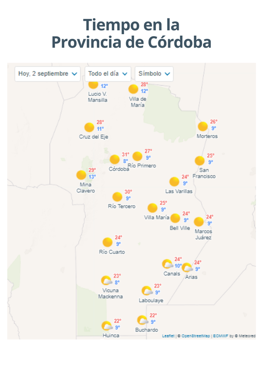 Tiempo en la provincia (33)