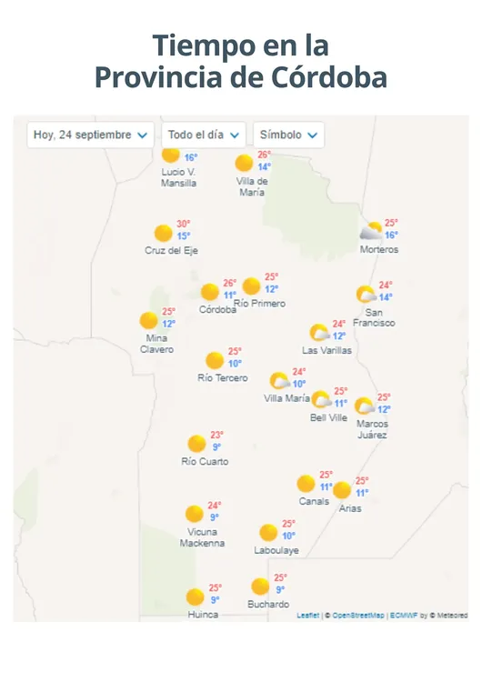 Tiempo en la provincia (46)