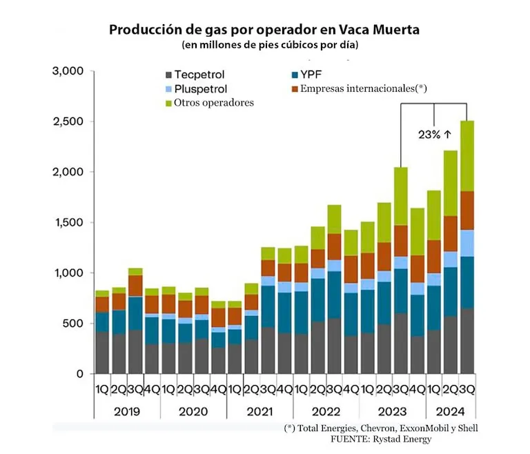 JAOIFS3WVBDUFP6PX7WR752CGI