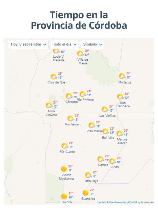 Tiempo en la provincia (36)