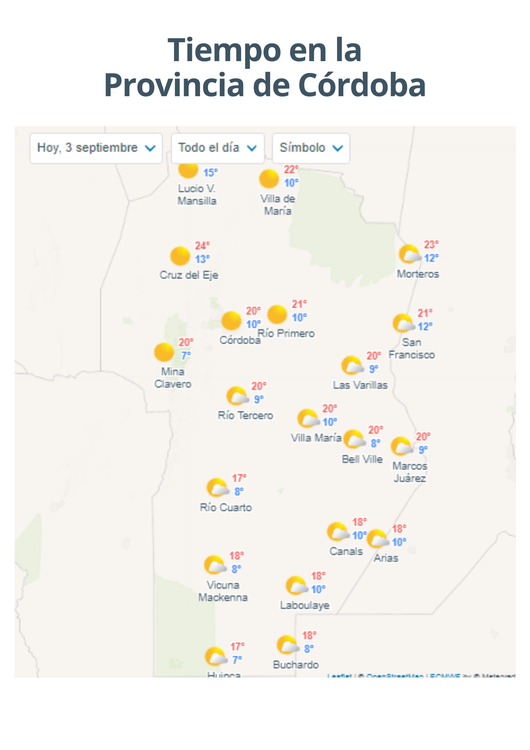Tiempo en la provincia (34)